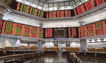 stock market malaysia