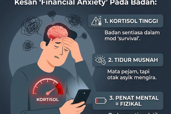 Gaji Masuk Tapi Cuma Lega Selama 2 Jam Sahaja!